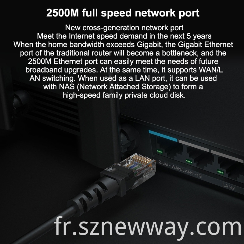 Router Ax6000